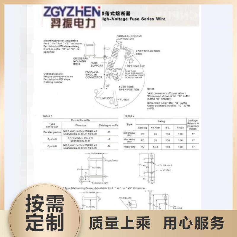 熔断器【空气开关】重信誉厂家