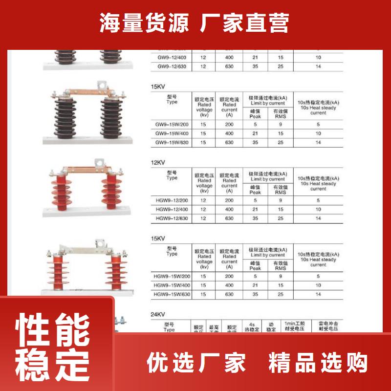 【高压隔离开关】户外绝缘件好产品放心购