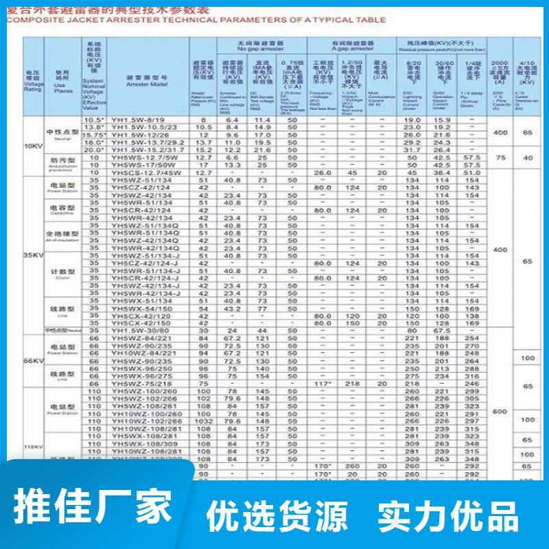 避雷器YH5WX5-34/95·