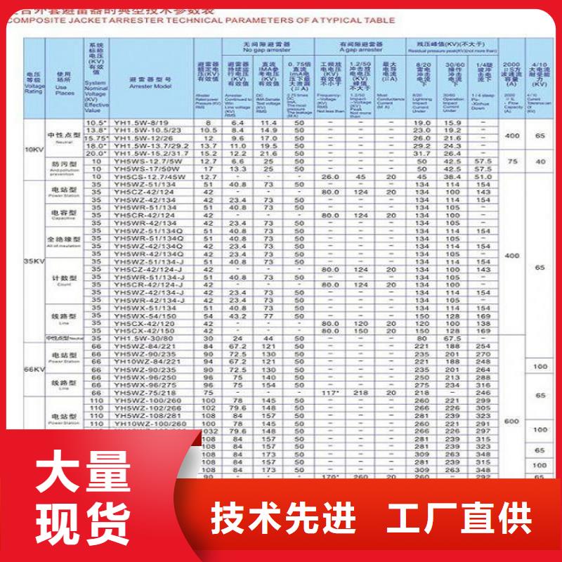 【羿振电气】避雷器HY5WZ-51/134Q