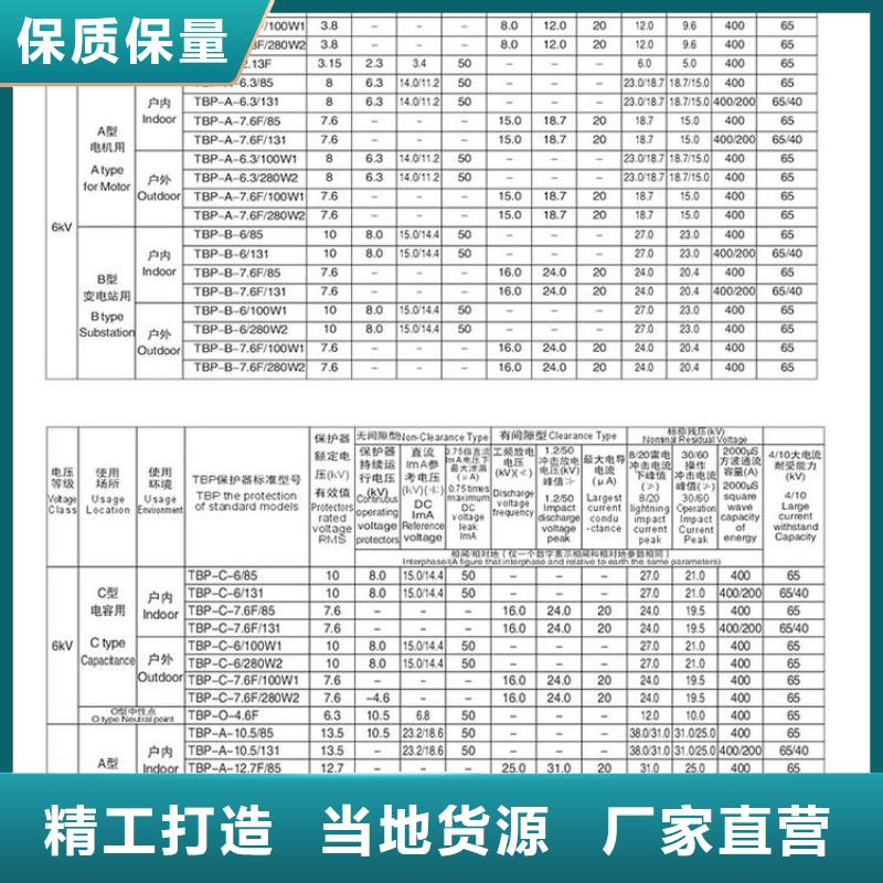 〖过电压保护器〗YHB5CR-10/27*10/27实体厂家