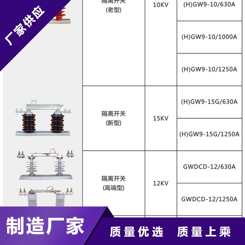 GW9-12G/400