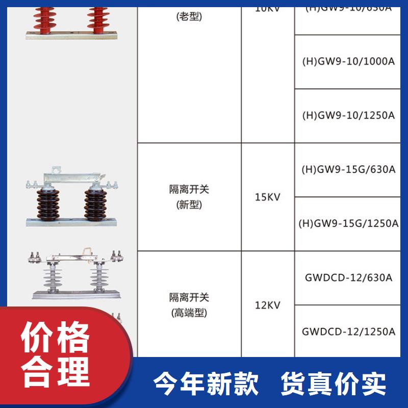 GW9-12G/400