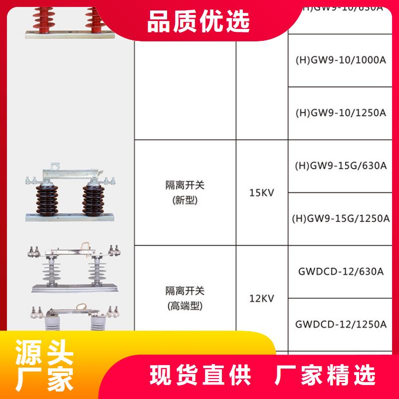 GW9-10G/400