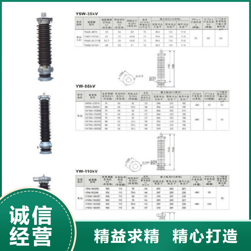 GW5A-126DW/2000A