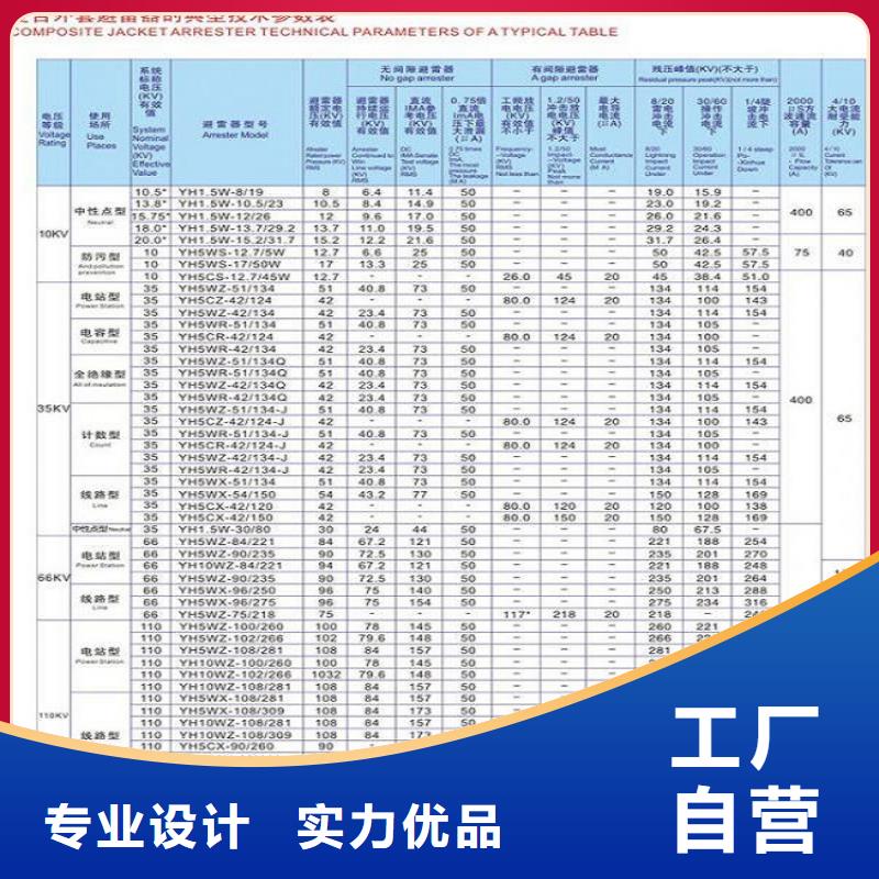 HYSWS-17/50金属氧化物避雷器【上海羿振电力设备有限公司】