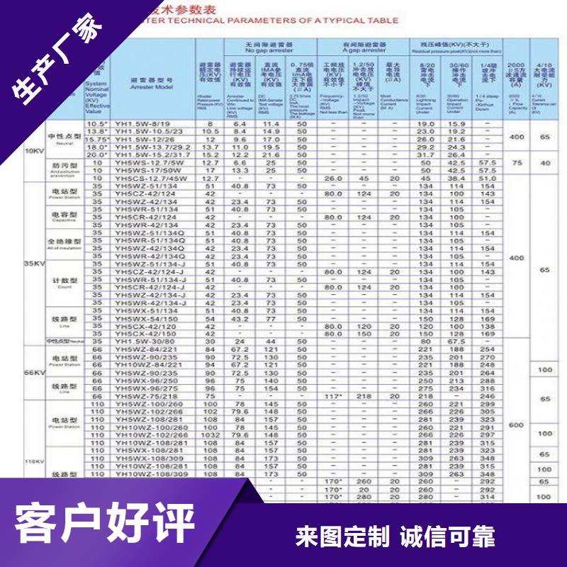 YH10CX-180/520J