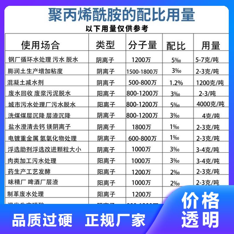 1600万分子量聚丙烯酰胺品质高于同行