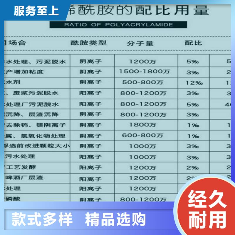 28聚合氯化铝销售厂家