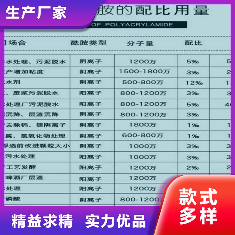 22%聚合硫酸铁厂家总部