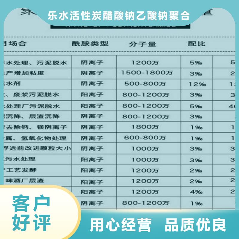 12%聚合硫酸铁欢迎来厂考察