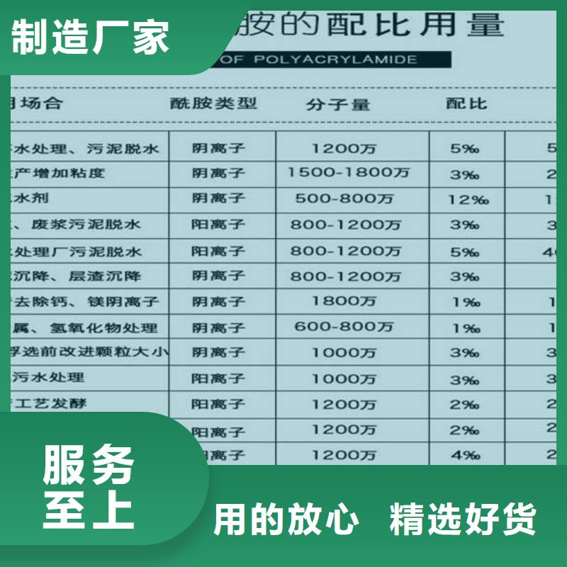 醋酸钠-乙酸钠0中间商差价