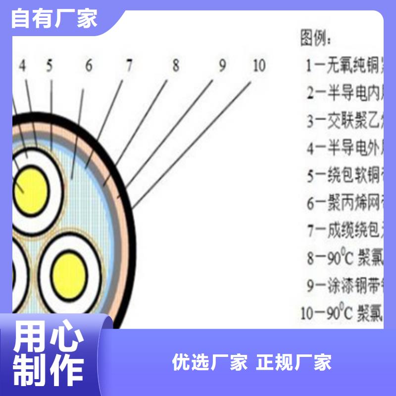 【矿用橡套电力电缆】信号电缆工艺层层把关