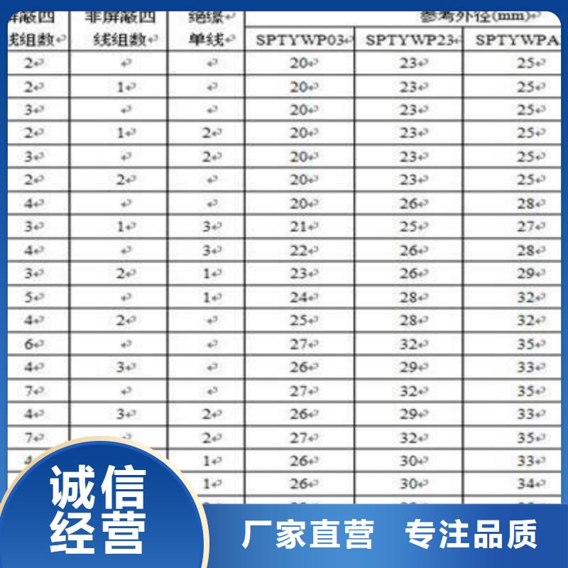 铁路信号电缆屏蔽电缆设备齐全支持定制