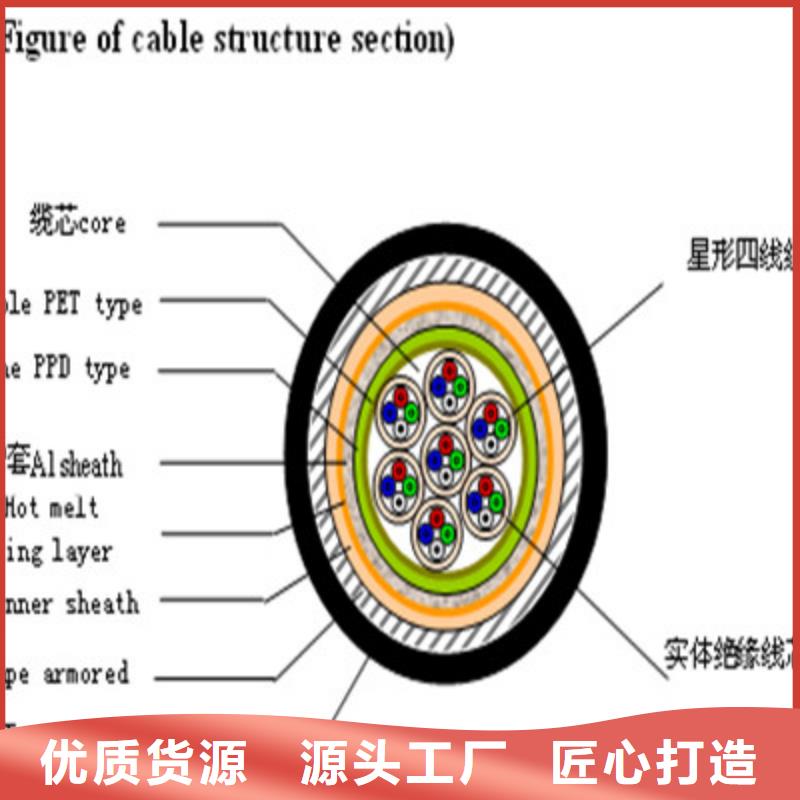 铁路信号电缆_煤矿用阻燃通信电缆现货销售