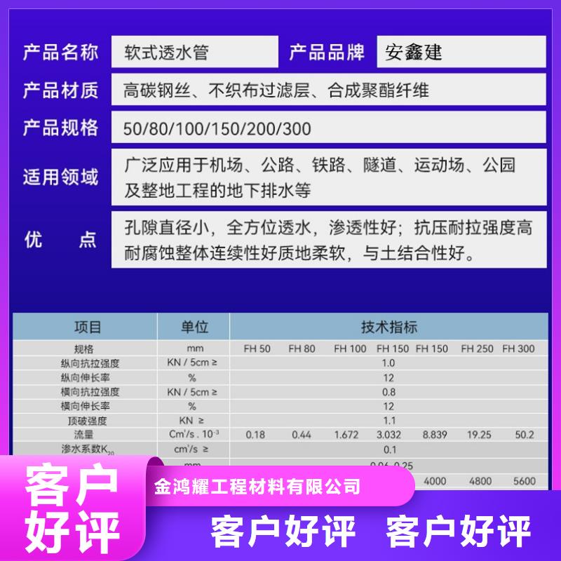 软式透水管多少钱一米_本地企业放心选择