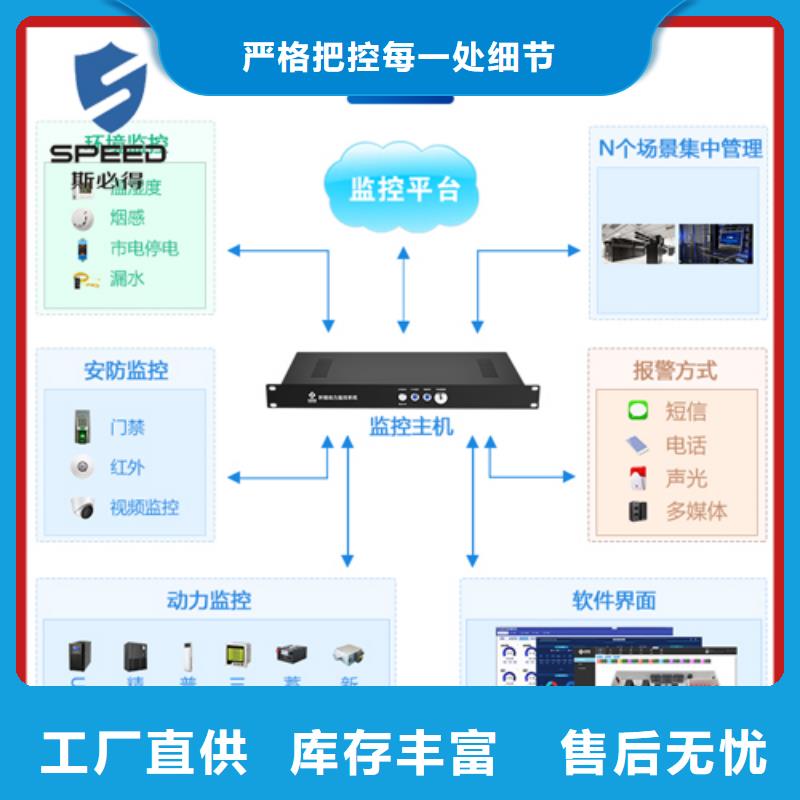 动环主机机房监控实地大厂