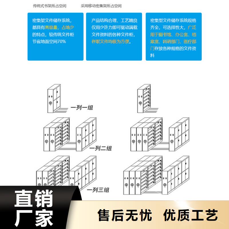 宜城半封闭密集架