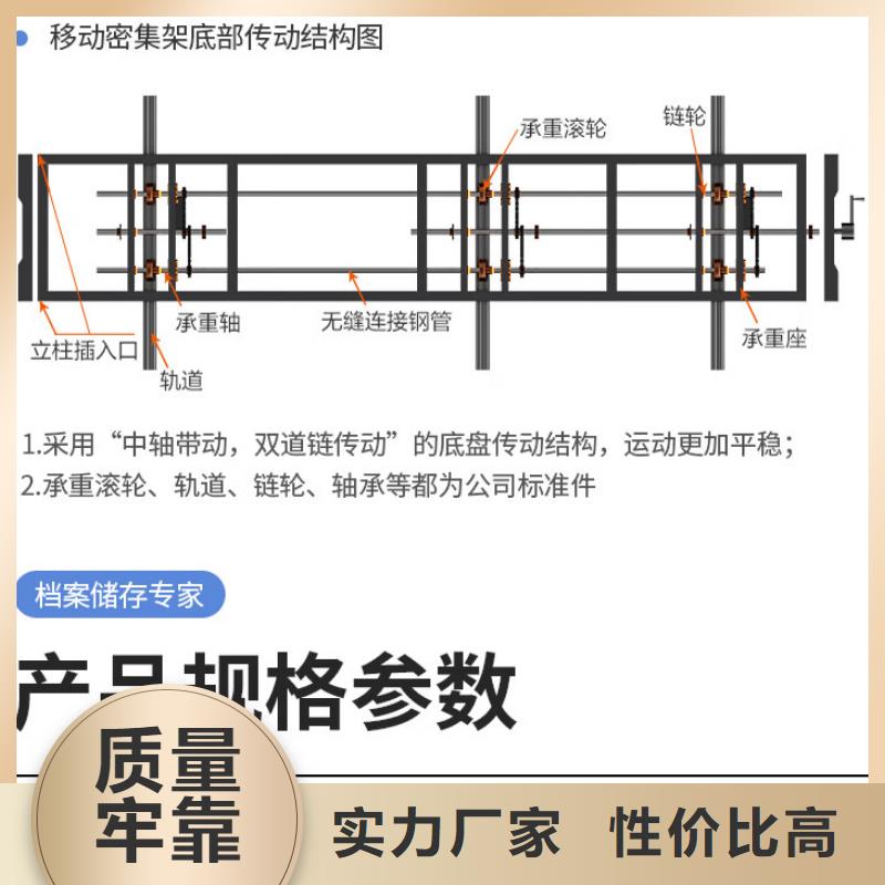 银川灵武档案架