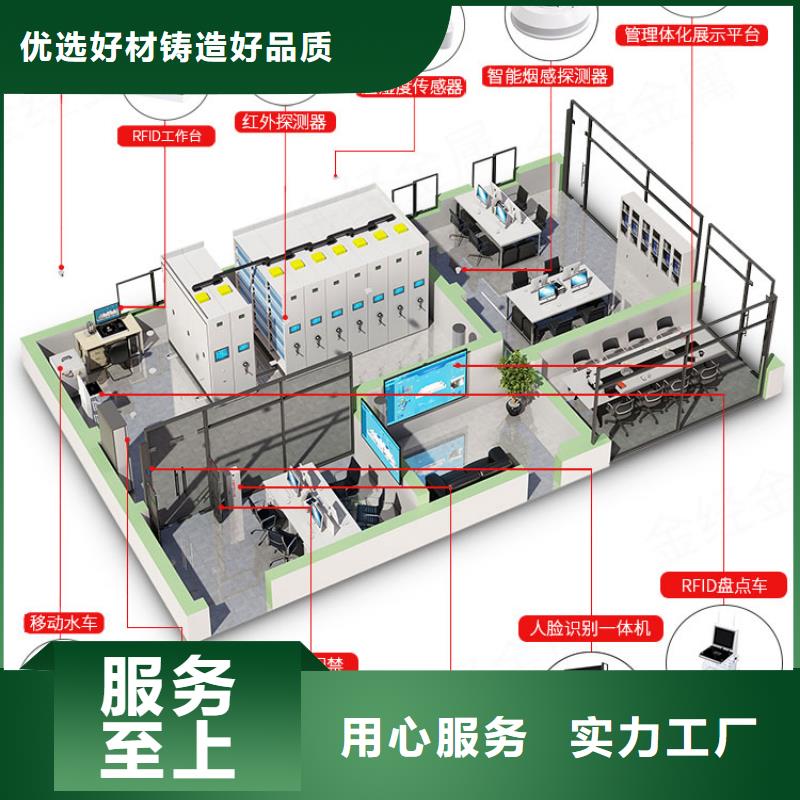 色达档案室档案柜