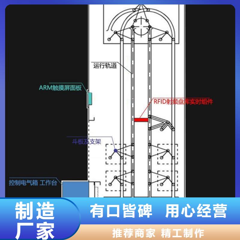 选层柜-移动档案密集架货到付款