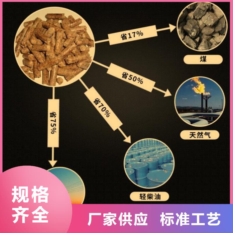 锅炉颗粒燃料欢迎电询