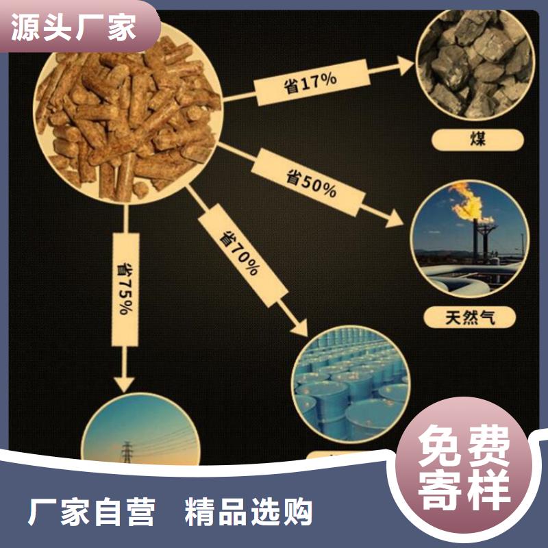 沂南县锅炉燃烧颗粒吨包公司