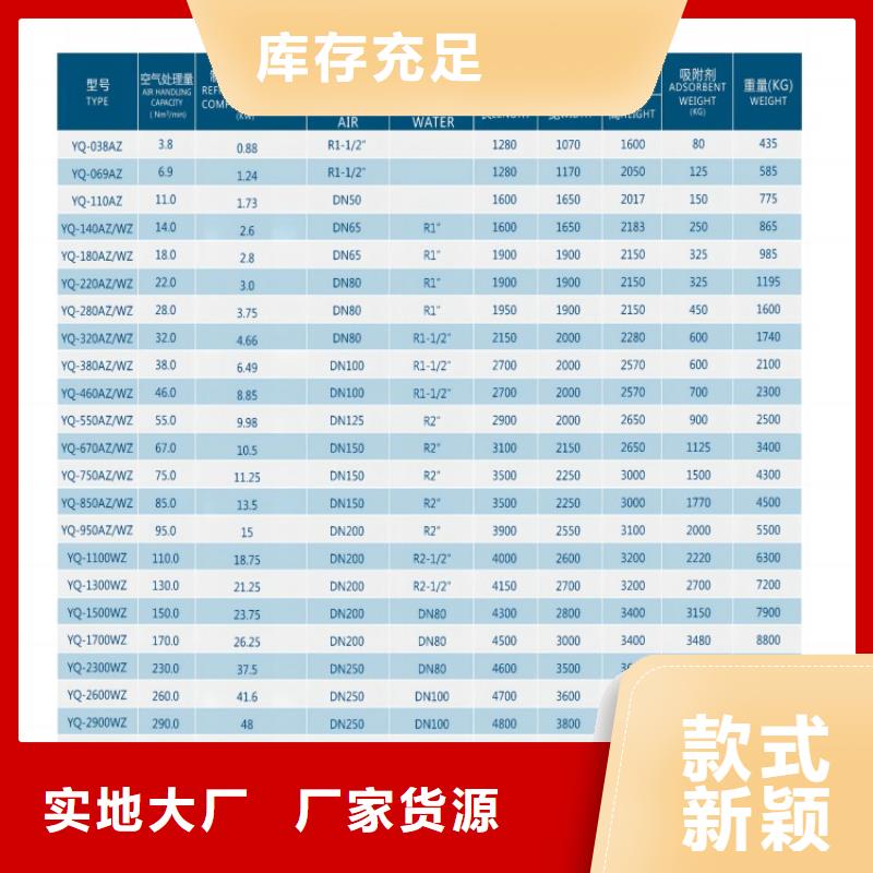 吸附式干燥机空气压缩机维修厂家直销售后完善