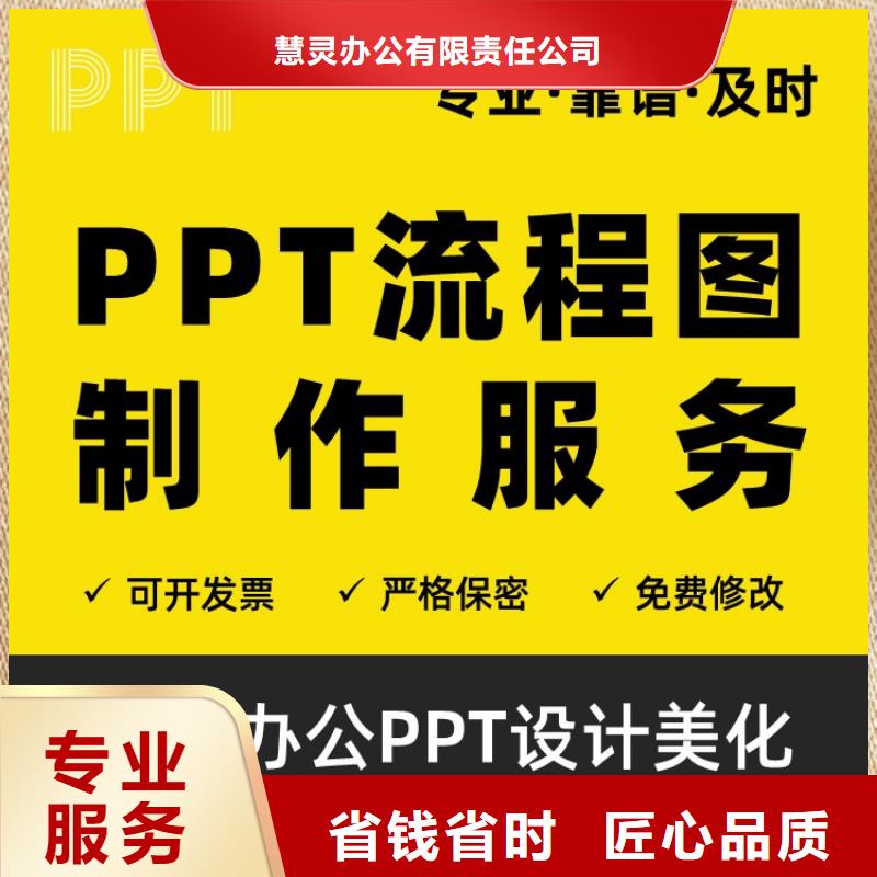 PPT设计美化制作副主任医师