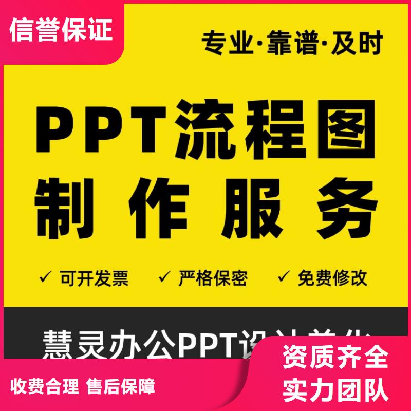 PPT制作设计杰青质量放心