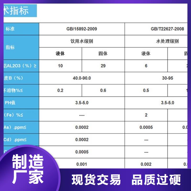 价格低的醋酸钠厂家本地厂家