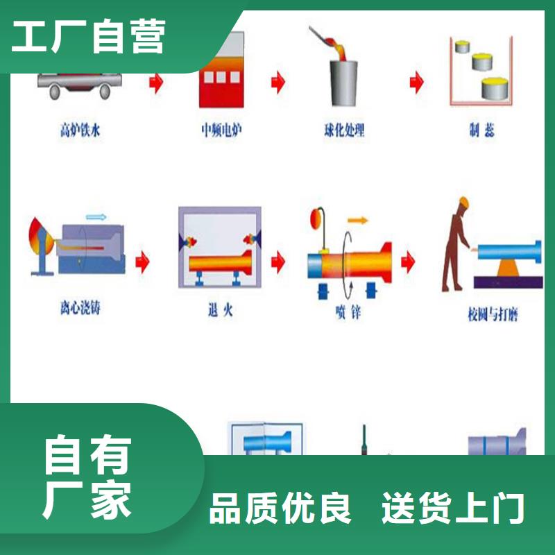 DN100给水球墨铸铁管，1.6MPA工作压力