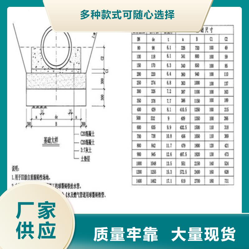 加重型井盖无中间商