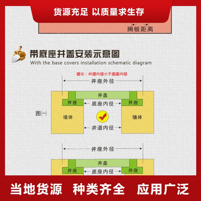 人行道绿化带井盖实力厂家