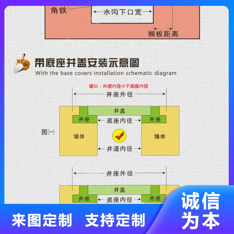 人行道绿化带井盖10年经验