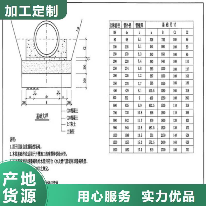 铸铁球墨井盖本地厂家