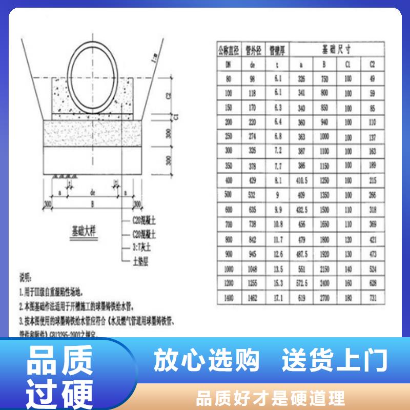 污水井盖全国配送