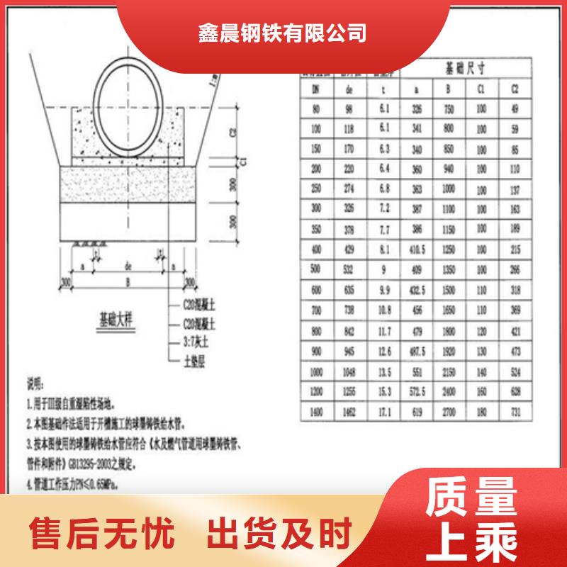 球墨井盖铸铁井盖支持批发零售