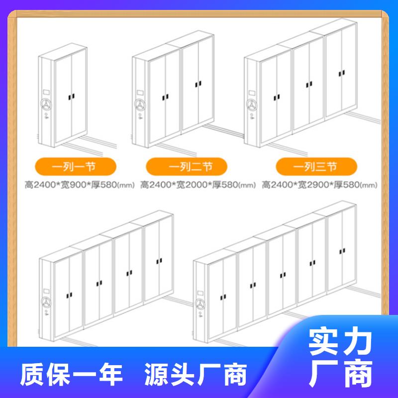 病案密集架【储物柜】客户好评