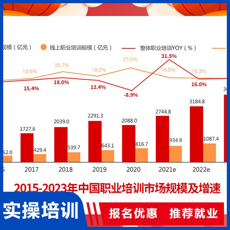 成人教育加盟市政二级建造师校企共建