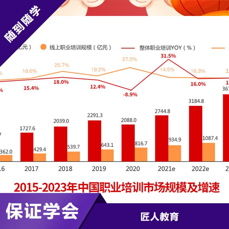 经济师市政公用一级建造师报名优惠