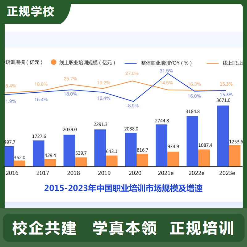 经济师市政二级建造师课程多样