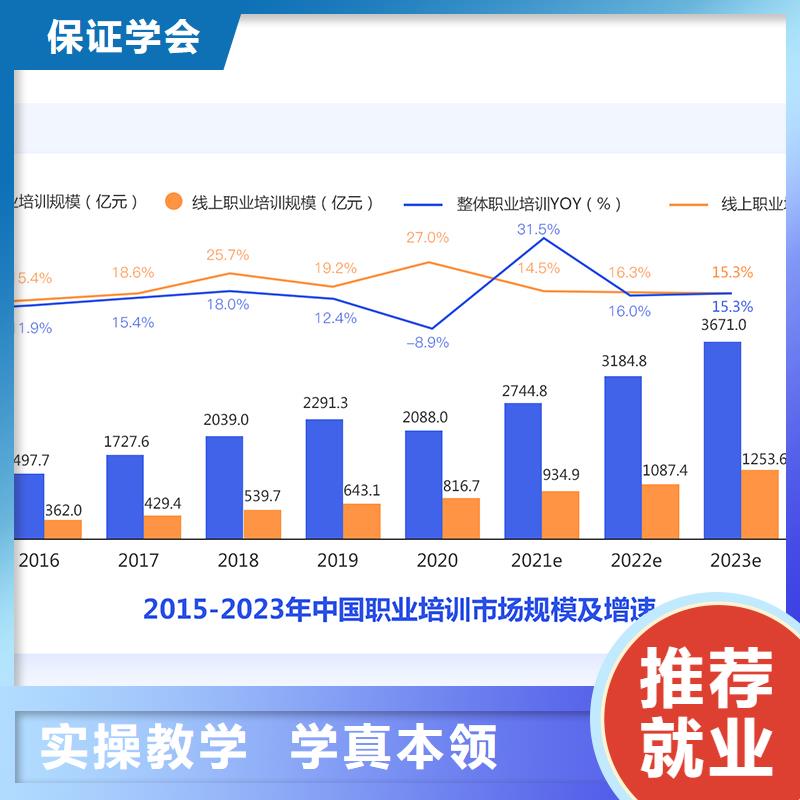 经济师-造价工程师理论+实操