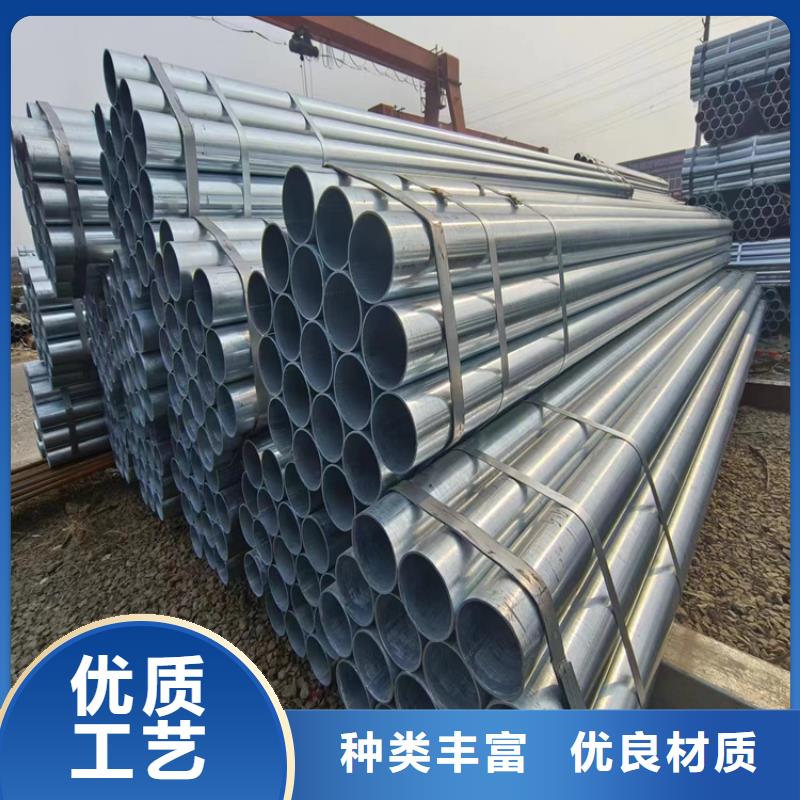 友发热镀锌管多少钱一米