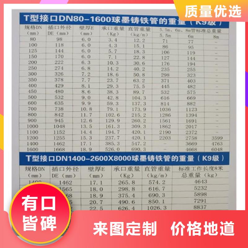 【球墨铸铁管】-消防截污口篦子甄选好厂家