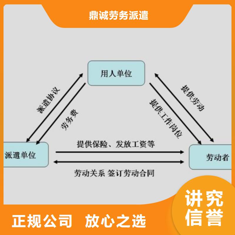 佛山市云东海街道劳务派遣厂家报价