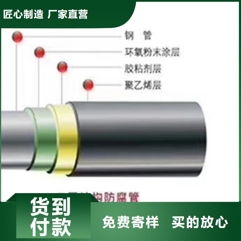 3PE防腐直缝钢管常规型号大量现货