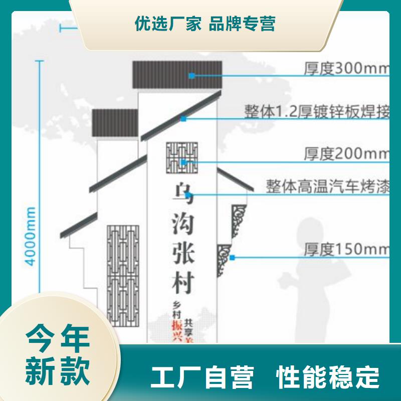 景区美丽乡村标识牌品质过关