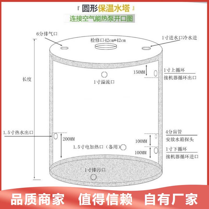 箱泵一体化水箱厂家价格