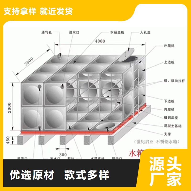 水箱多少钱一个厂家直销0